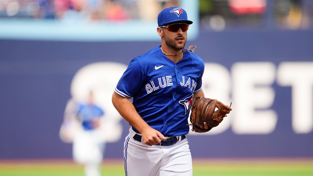 Paul DeJong, Giants zgadzają się na roczny kontrakt po Blue Jays DFA – NBC Sports Bay Area i Kalifornia